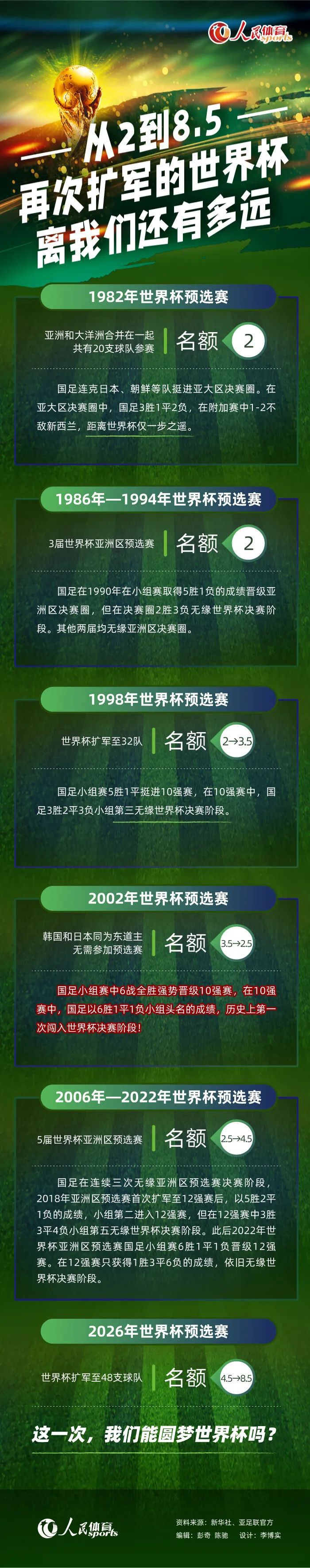 在米兰客场2-2战平萨勒尼塔纳的意甲联赛中，米兰后卫托莫里在比赛中受伤离场。